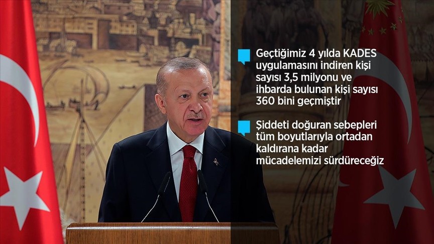 Erdoğan Dolmabahçe Ofis'te şiddet mağdurlarının yakınlarını ağırladı