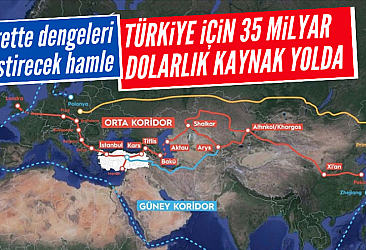 Türkiye için 35 milyar dolarlık kaynak