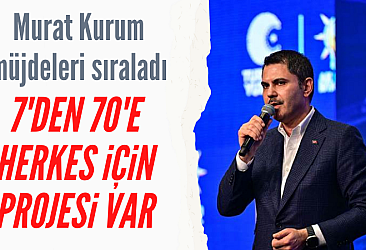 Murat Kurum 'sosyal belediyecilik' projelerini anlattı