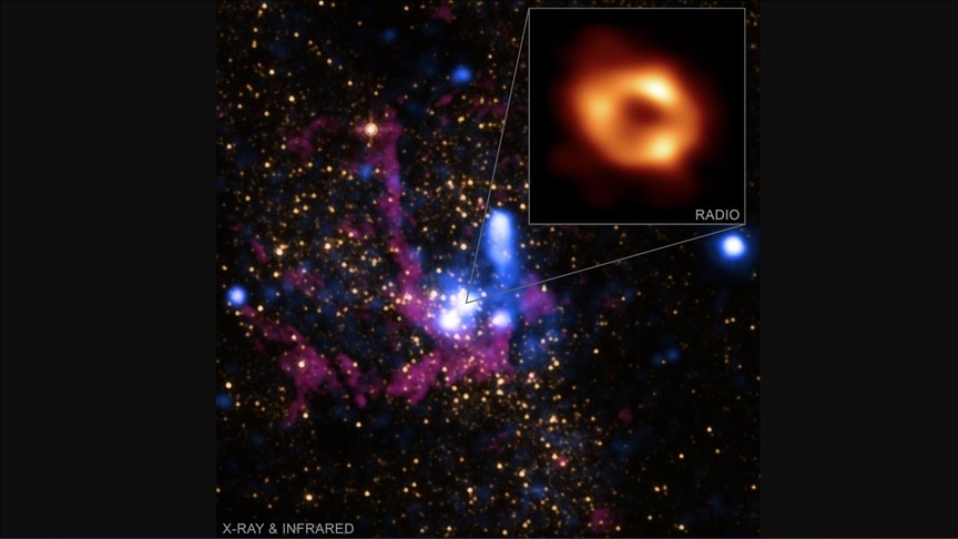 İşte galaksimizdeki kara delik
