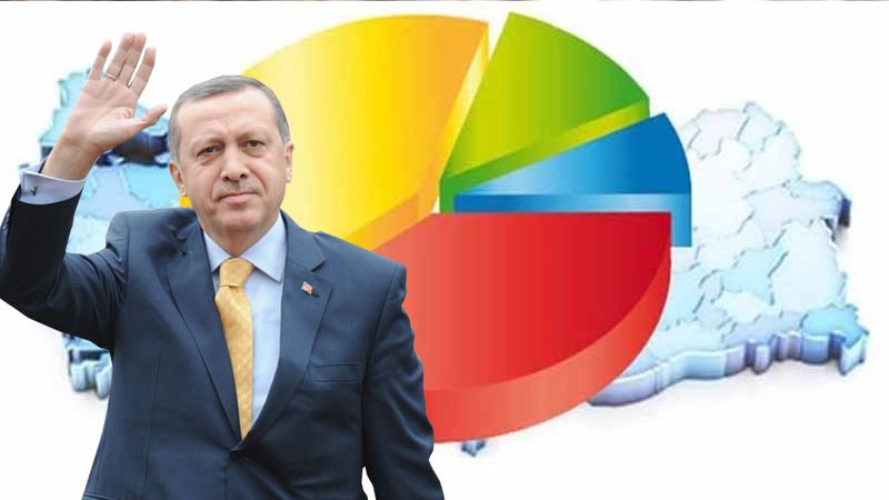 Başkan Erdoğan son ankette rakiplerine fark attı