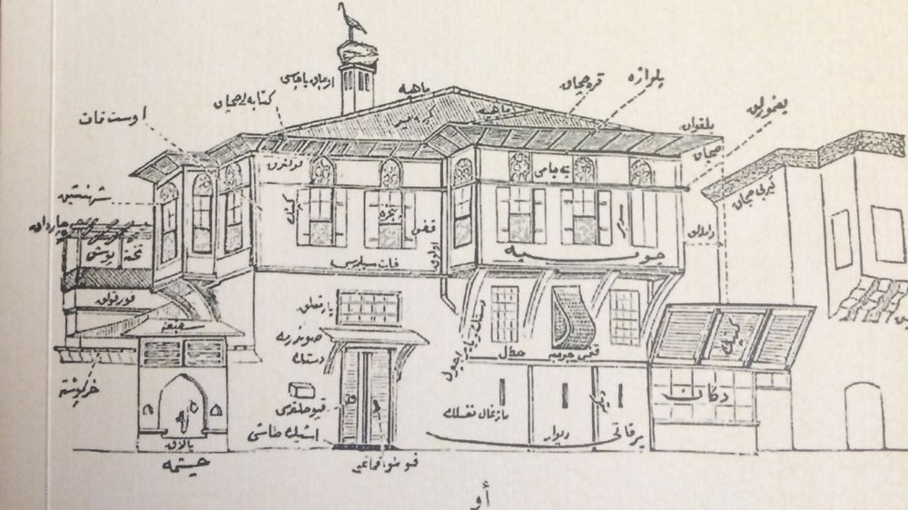 Osmanlı Dönemi mimarlık sözlüğü Türkçe'ye çevrildi