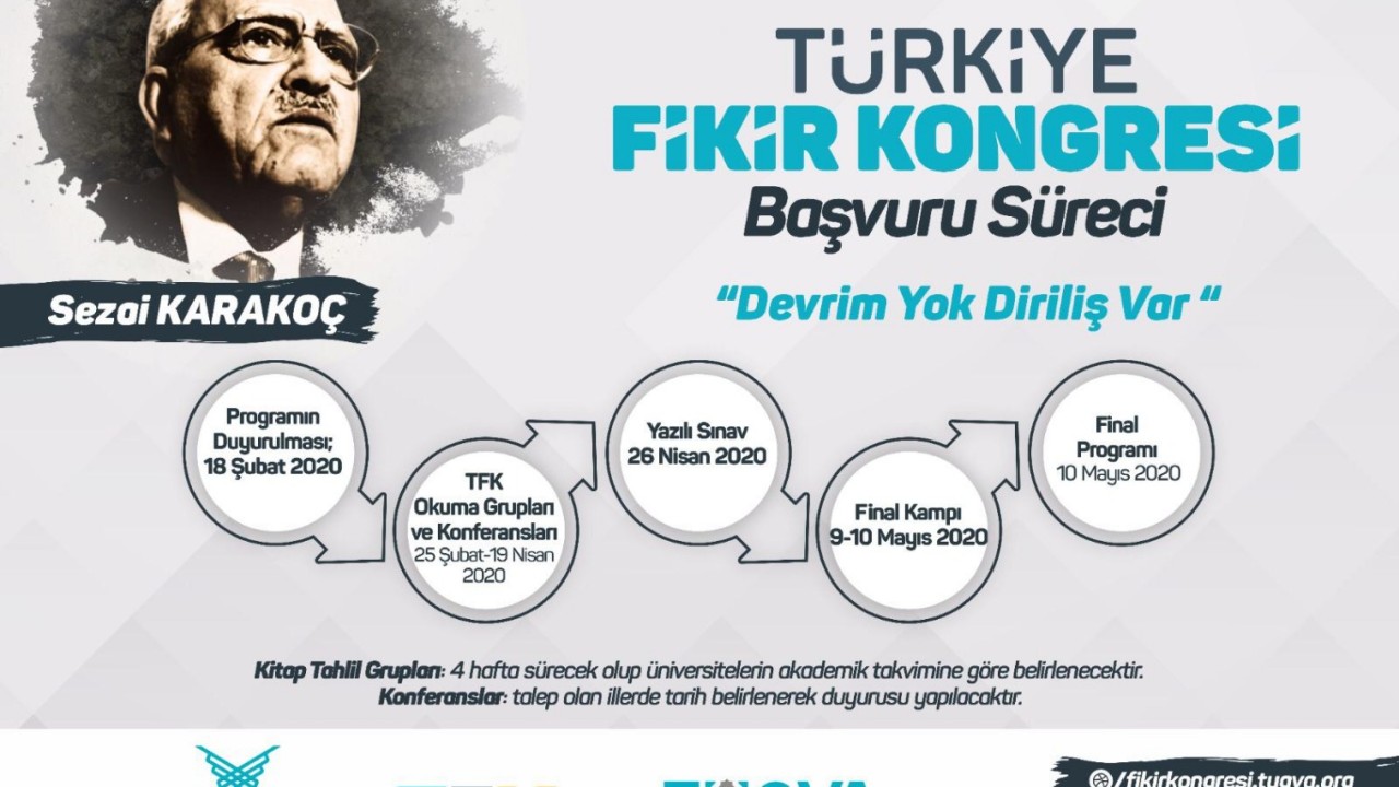 ''Türkiye Fikir Kongresi''ne başvurular başladı
