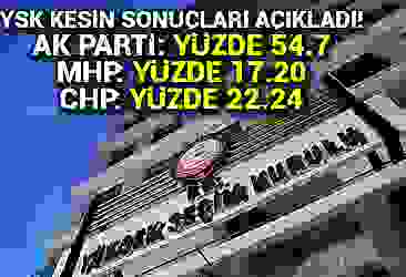 YSK 31 Mart seçimlerinin kesin sonuçlarını açıkladı